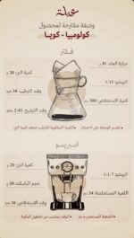 عبلة | كولومبيا كويا 250 جرام - Image 3