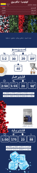 ⁦تباكو بيري – كولومبيا – 250g – محمصة OYWTobacco Berry – Colombia – 250g – OYW Roastery⁩ - الصورة ⁦2⁩